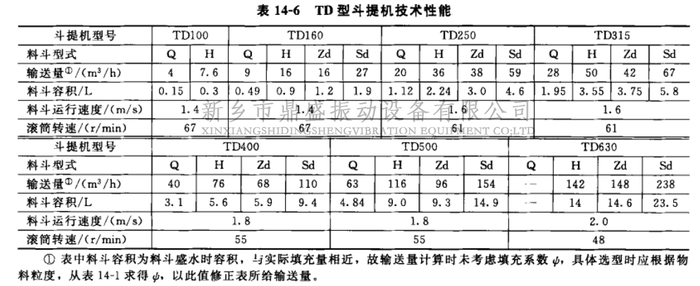 技（jì）術（shù）參數（shù）表.jpg