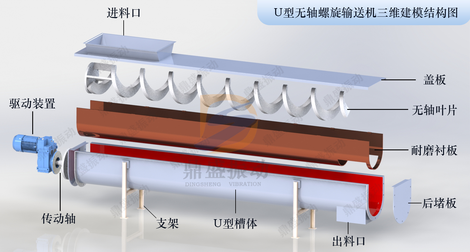 無軸螺（luó）旋輸送機結構圖（tú）1.jpg